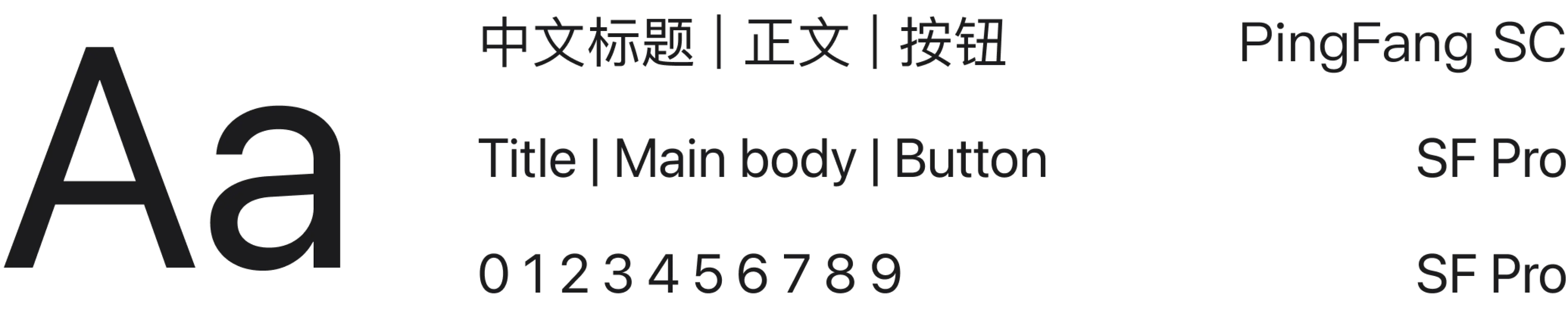 中文与英文字体规范