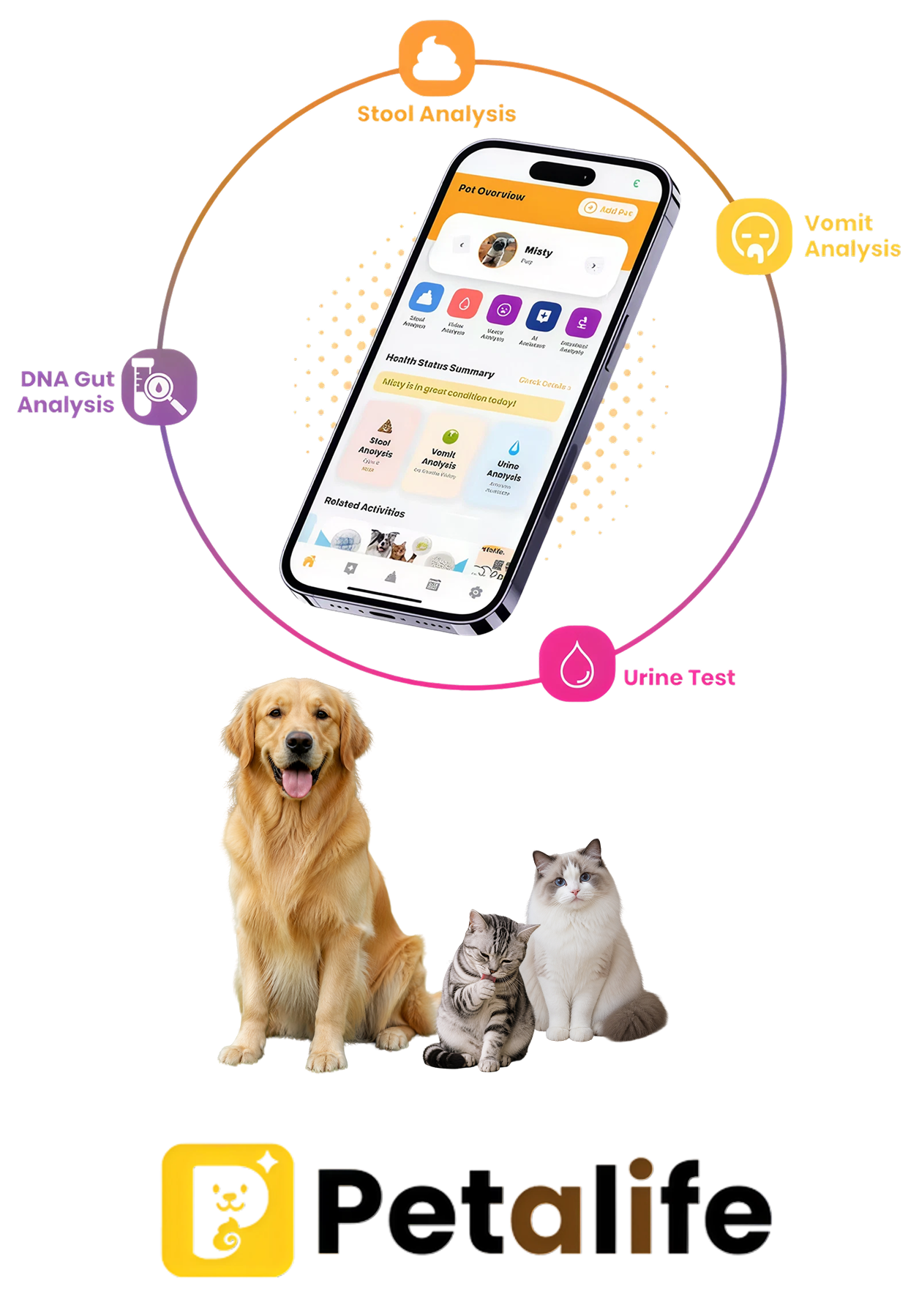 PetaLife宠物健康观察产品、宠物形象与品牌标志组合图