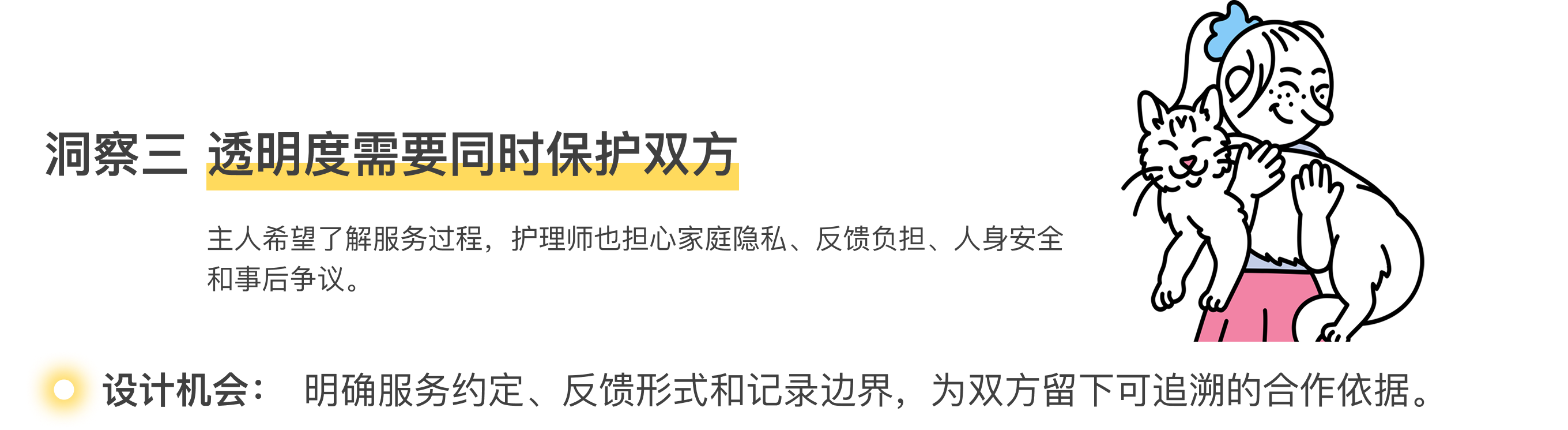 洞察三：透明度需要同时保护双方；设计机会是明确约定、反馈形式和记录边界